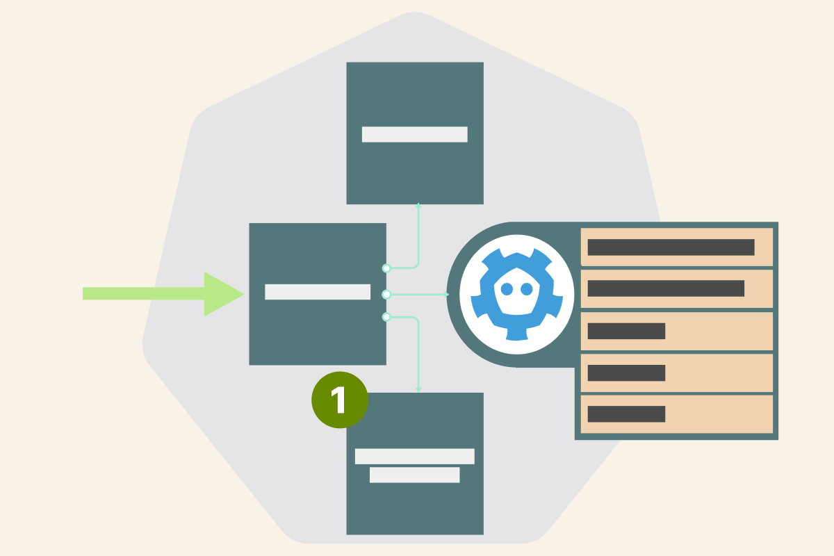 How does the Kubernetes controller manager work?