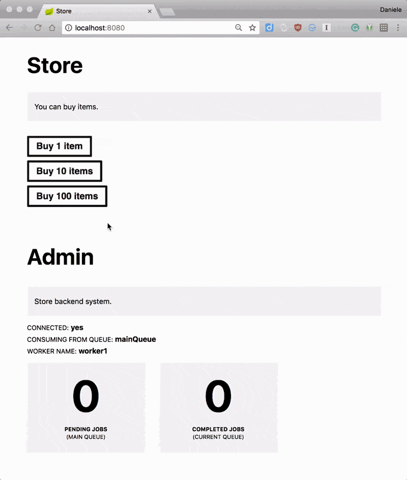 Store admin sexer