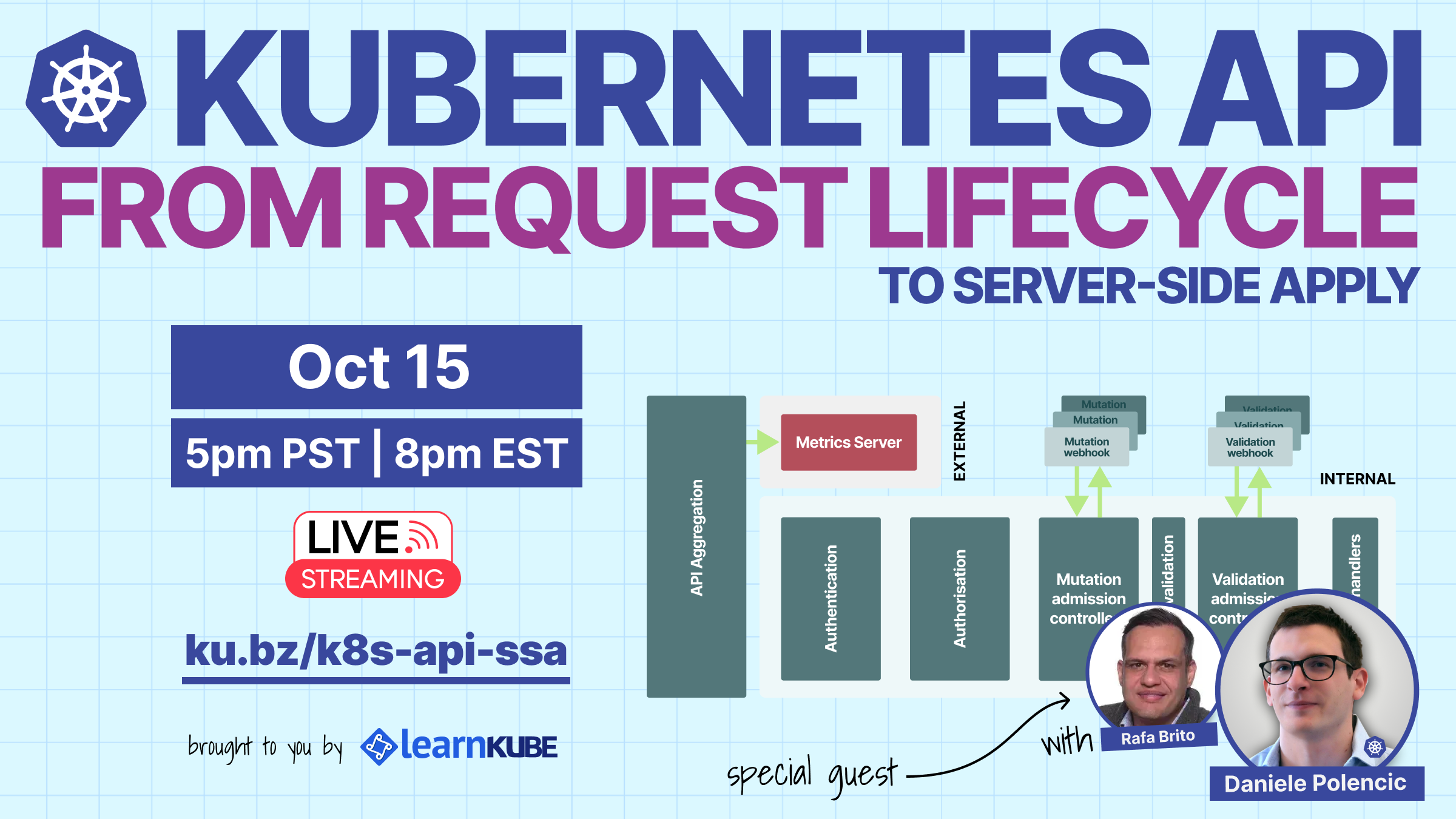 Understanding the Kubernetes API: From Request Lifecycle to Server-Side Apply