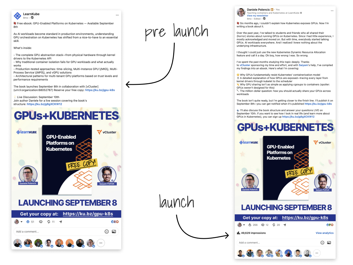 LinkedIn posts from LearnKube and Daniele Polencic announcing the GPU ebook before launch and on launch day.