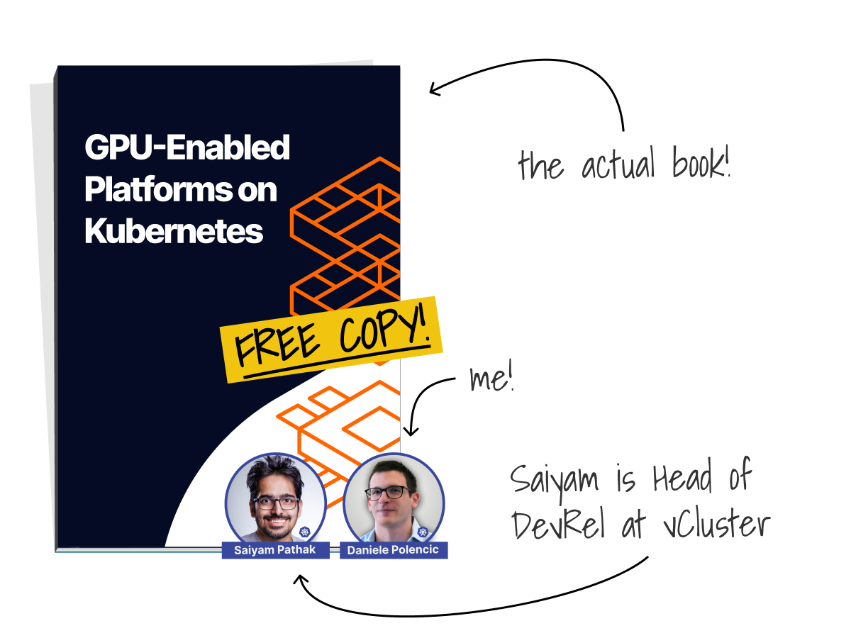 Cover of the GPU-Enabled Platforms on Kubernetes ebook, featuring Saiyam Pathak and Daniele Polencic.